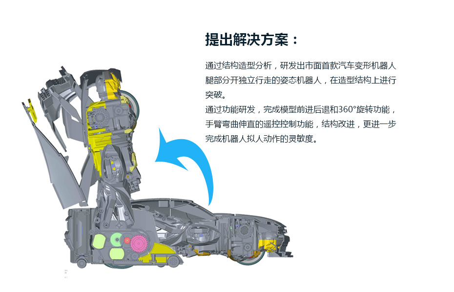 功能结构解决成人APP丝瓜视频永久免费_06