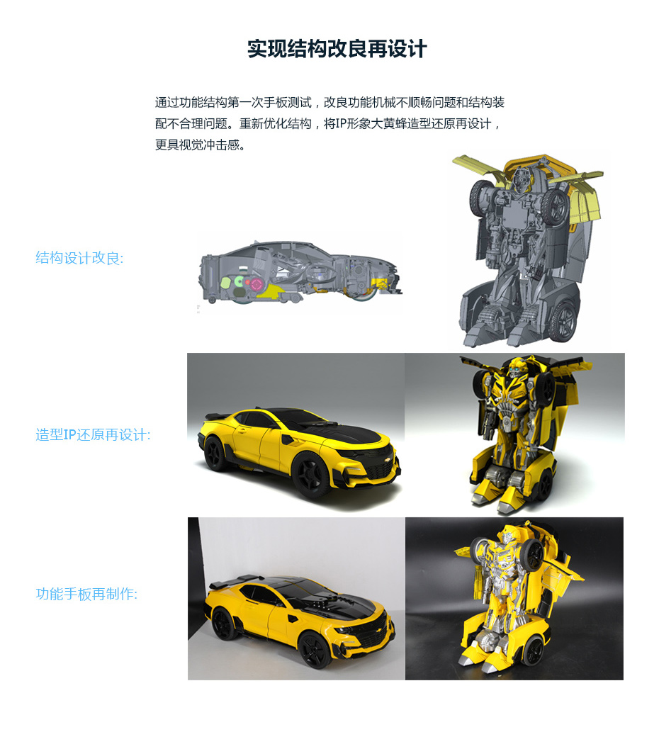 功能结构解决成人APP丝瓜视频永久免费_09