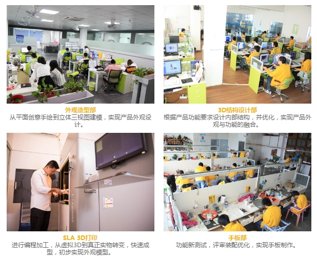 丝瓜视频下载地址设计四大部门